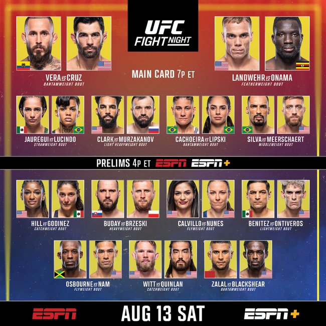 UFC on ESPN Vera vs. Cruz (2022)